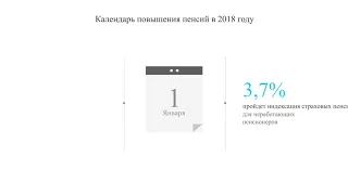 Календарь Повышения Пенсий в 2018 году