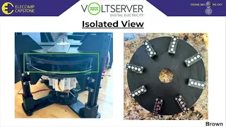 Automated Cable Transitioning System - 2024 ELECOMP Summit - VoltServer