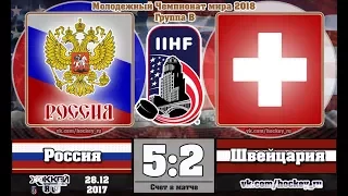 МЧМ 2018. Группа Б. Россия - Швейцария