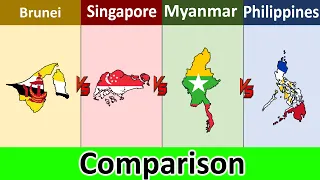 Brunei vs Singapore vs Myanmar vs Philippines