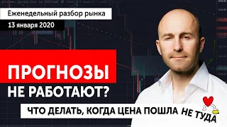 🔴 Иррациональность в торговле криптовалютой. Разбор Рынка Криптовалют