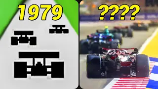 Эволюция игр Формулы-1 с 1976 г. по настоящее время