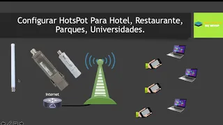 ¿Qué Equipos Comprar Para Iniciar Mi Primer Hotspot?