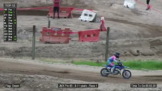 JMX Pro 65   8 11 years   Race 1