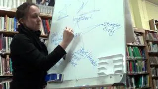 American Teacher in Ukraine: Writing & Reading in English, part-5