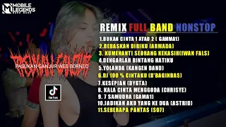 DJ NONSTOP INDO TERBAIK ZONA GANJUR ‼️ REMIX FULLBAND-OGT ||FULLBASS || BY RUDASPROJECT