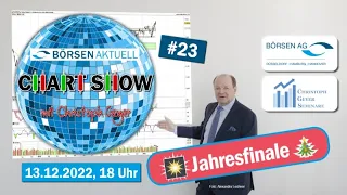 Die Börsen Aktuell CHART SHOW mit Christoph Geyer - live per Zoom