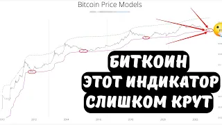 ЭТОТ ИНДИКАТОР БИТКОИНА ПРЕДСКАЗЫВАЕТ ДНО!