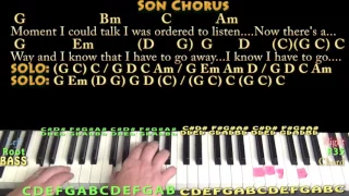 Father and Son (Cat Stevens)  Jamtrack with Chords/Lyrics