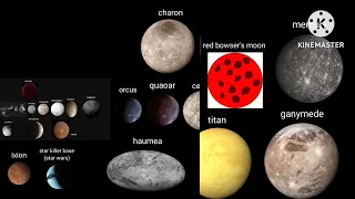 Universe Size Comparison 2024 full