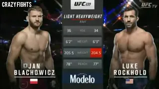 Jan Blachowicz vs Luke Rockhold - Light Heavyweight Bout (Highlights)