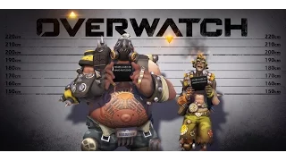 Overwatch обзор для PS4