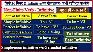 Infinitive | Non-Finite Verb - Infinitive in English | Infinitive - Simple, Continuous, Perfect,