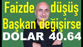 Mevduat faizlerinde son durum | Borsada Hafize Gaye Erkan korkusu