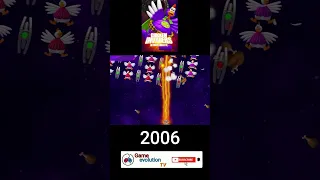 Evolution of Chicken Invaders Games