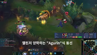 EU Best Jungler, Agurin's Pathing