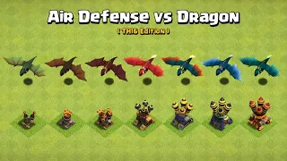 Every Level Dragon vs. Every Level Air Defense! | Dragon vs Air Defense - Clash of Clans