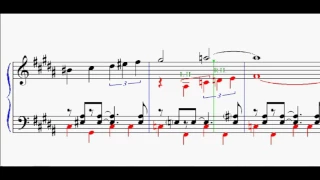 STAR TREK - the original series theme (sheet-music for piano)