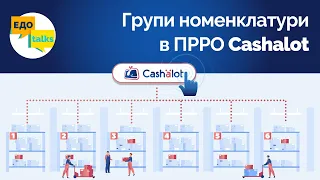 Групи номенклатури в ПРРО Cashalot