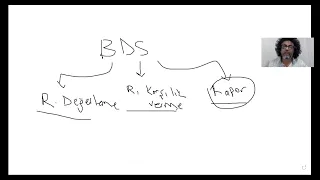 KGK Sınavı çıkmış sorular denetim soru çözme 11 Haziran 2022 (kısmi soru çözümü) Murat hoca