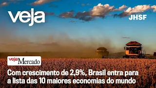 A melhora nas previsões para a economia do Brasil e entrevista com Marcelo Fonseca