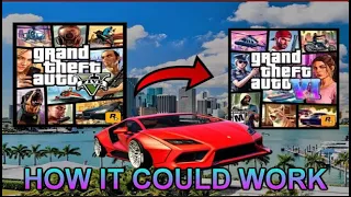 How progress from GTA 5 should carry over to GTA 6 I GTA 6 Online Concept