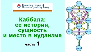 Каббала: ее история, сущность и место в иудаизме – часть 1