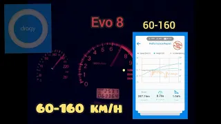 Mitsubishi Evolution VIII Acceleration 60-160 Km/h ☑️Dragy