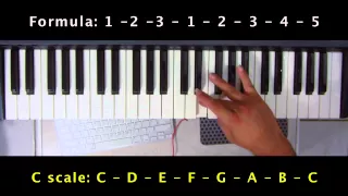 Piano Lesson I: "C Major Scale" Finger Exercise