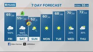 Dry Thursday, rain returns to Louisville on Friday | March 7, 2024 #WHAS11 noon weather