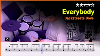 Everybody - Backstreets Boys  (★★☆☆☆) Pop Drum Cover with Sheet Music