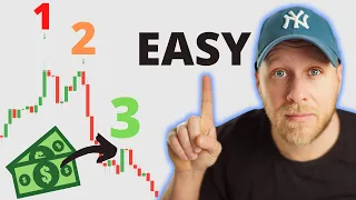 EASIEST FOREX TRADING STRATEGY EVER