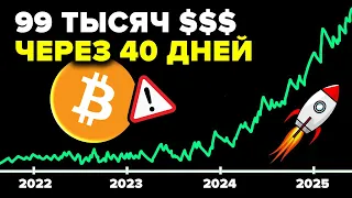 Биткоин.... 99 ТЫСЯЧ ДОЛЛАРОВ ЧЕРЕЗ 40 ДНЕЙ + долгосрочные цели