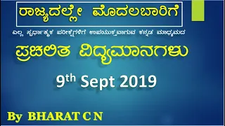 9th september Kannada Medium Current Affairs