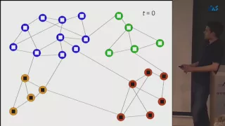 Benjamin Golub - Learning and Opinion Dynamics in Networks