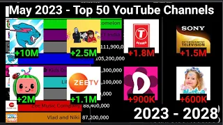 [May 2023] Top 50 Most Subscribed YouTube Channels Future Projections (2023 - 2028)