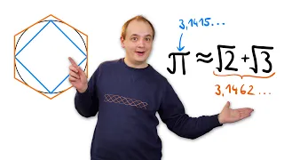 Warum √2 + √3 ungefähr π ergibt (Pi Day 2022)