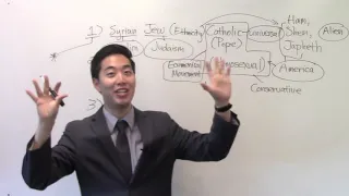 How Will the Antichrist Be Born and Raised - Dr Gene Kim