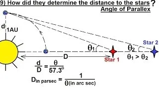 Astronomy - Measuring Distance, Size, and Luminosity (9 of 30) Distance using parallax angle