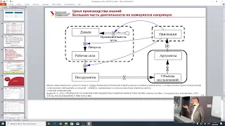 Лекция по Наукометрии