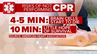 How administering hands-only CPR could save a life