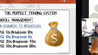 Synergy Traders #20.04: Mojo Daytrading Psychology with ProTrader Mike