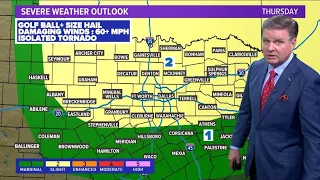 DFW weather: What we're seeing on Wednesday night