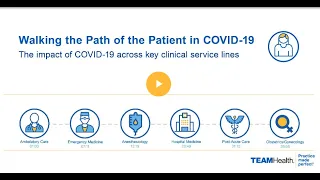 Walk the Path of the Patient in COVID-19