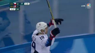 USA vs Czech Republic - HIGHLIGHTS Winter Olympics 2018 (USA eliminated from the Winter Olympics)