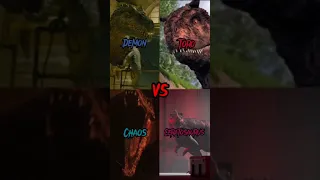 Demon Allosaurus #vs Toro vs Chaos vs Ceratosaurus #jurassicworld #shorts #fypシ #fyp #edit