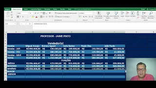 Funções estatísticas do Excel  .