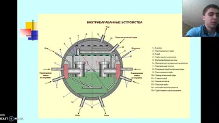 Устройство и работа барабанного парового котла