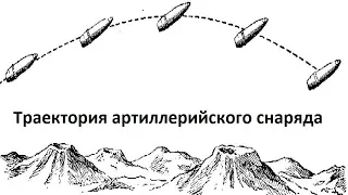 Artillery shell trajectory