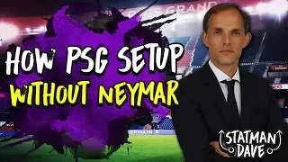 How Tuchel Will Set Up PSG WITHOUT Neymar | Starting XI, Formation & Tactics